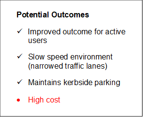 Potential Outcomes
ü	Improved outcome for active users
ü	Slow speed environment (narrowed traffic lanes)
ü	Maintains kerbside parking 
•	High cost

