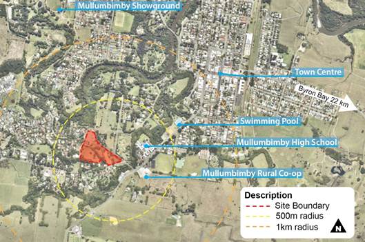 Context Plan showing the site and its close proximity to the town centre and community uses such as the Mullumbimby High School and recreation facilities.