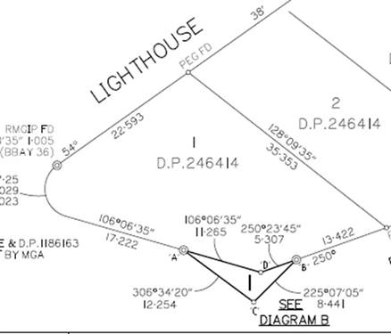 A diagram of a lighthouse